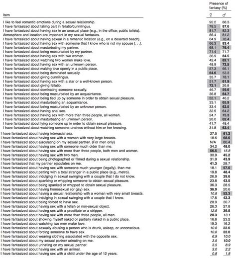 x hamer|xHamster Surveys Reveals Women Are Efficient Porn。